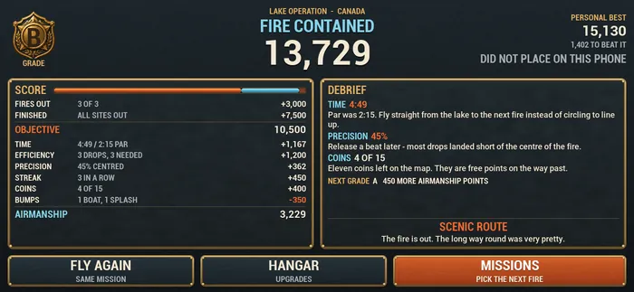 The results screen: Fire contained, with a score of 13,729 and a debrief of the run.